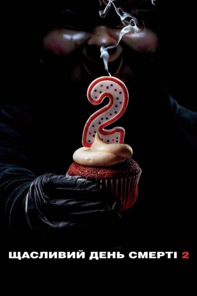 Щасливий день смерті 2 2019
