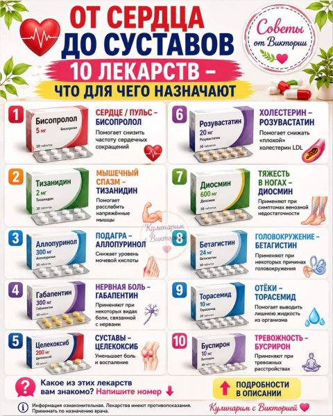 Сердце суставы