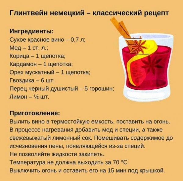 Глинтвейн немецкий
