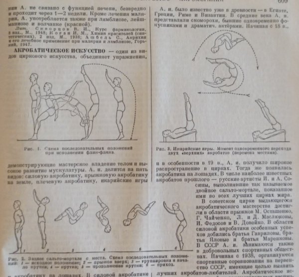 Акробатика