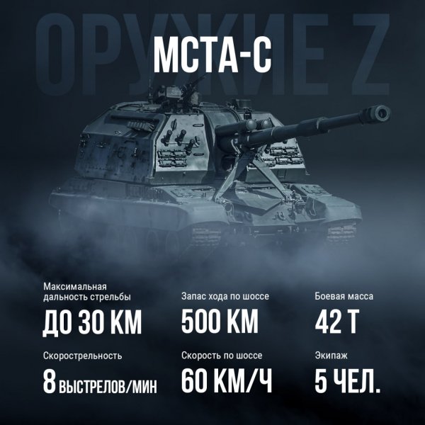 МСТА-С