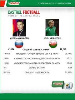 АКИНФЕЕВ