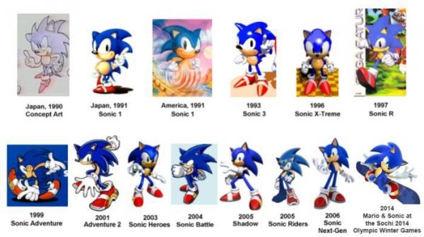 Sonic
