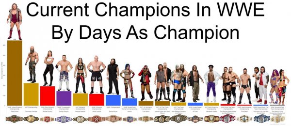 Wwe (154)
