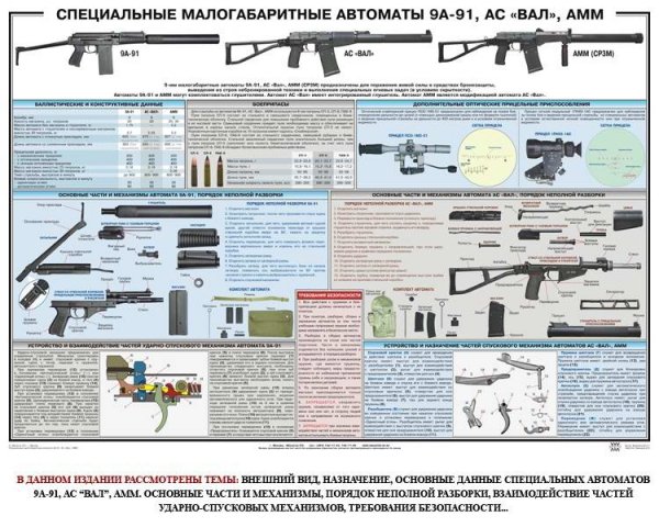 Спец автоматы
