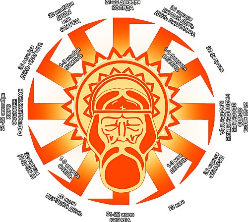 osnyikolov