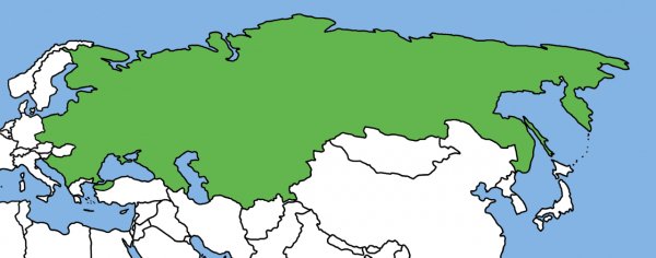 Novaj Rossiyskaj imperia