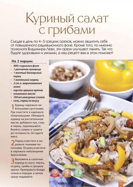 Куриный салат с грибами