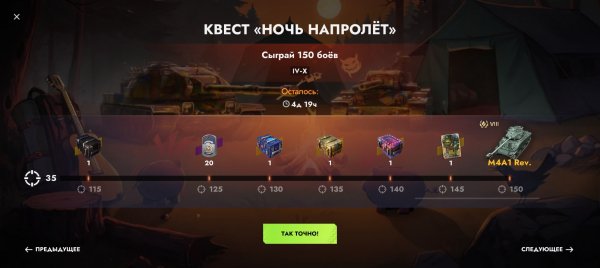 Квест "Ночь Напролёт"