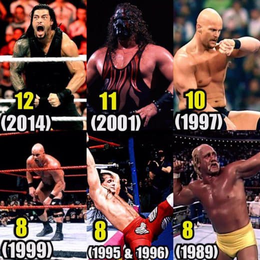 Wwe (323)