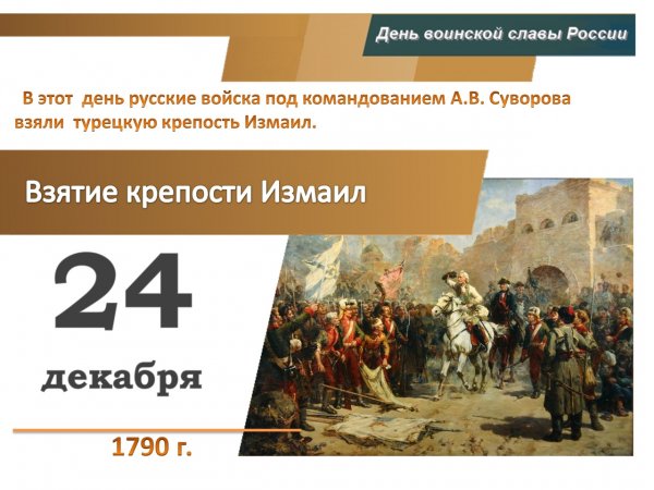 День воинской славы России