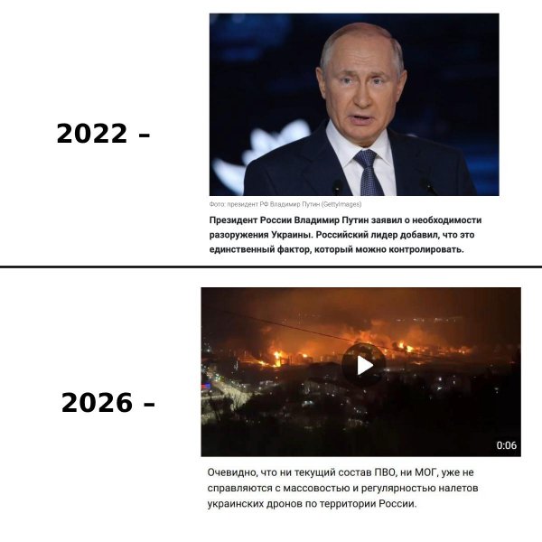 Демилитаризация. Итоги.