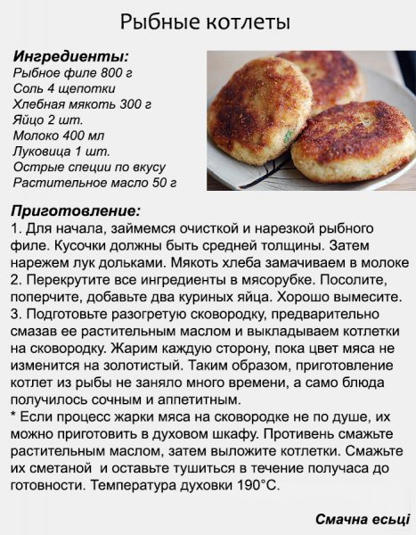 Рыбные котлеты