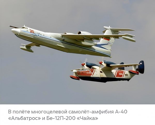 А-40 Альбатрос