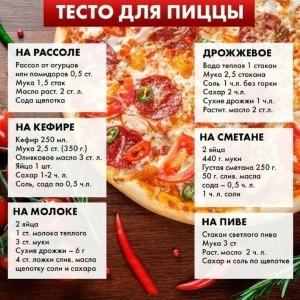 ТЕСТО ДЛЯ ПИЦЦЫ