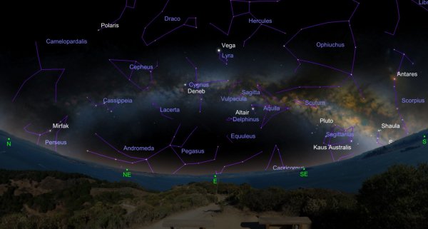 milky way-arch-newswatch