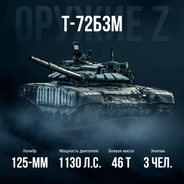 Т-72Б3М: перерождение легенды