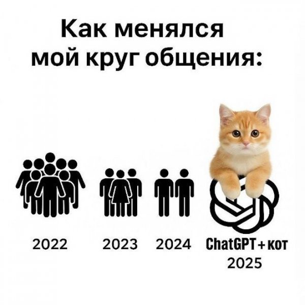 Jumor-iz-socsetej-i-memy-dlja-vashego-pozitivnogo-dnja-6