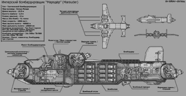 Имперский бомбардировщик "Мародер" (Marauder)