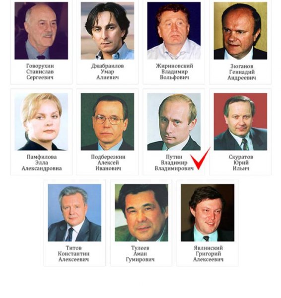 22 года назад в связи с отставкой Б.Н Ельцина состоялись..