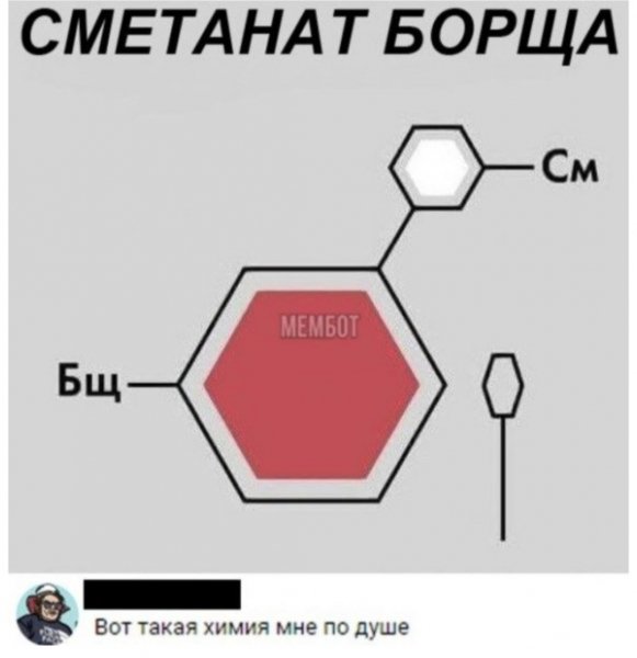 Формула
