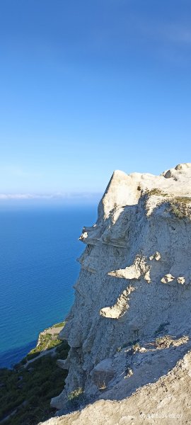 Анапа. Супсехские горы