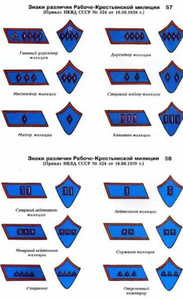 РККМ до 1943г