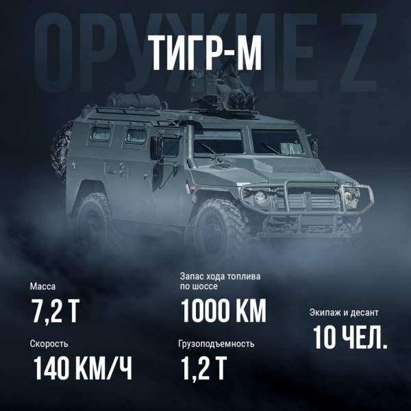 Тигр-М